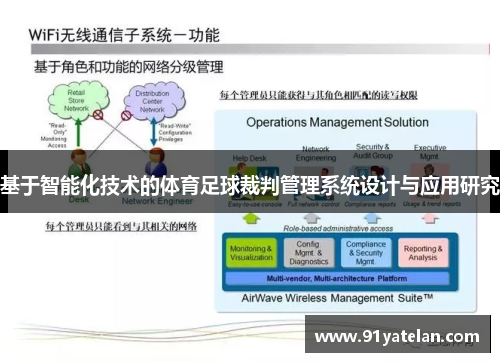 基于智能化技术的体育足球裁判管理系统设计与应用研究