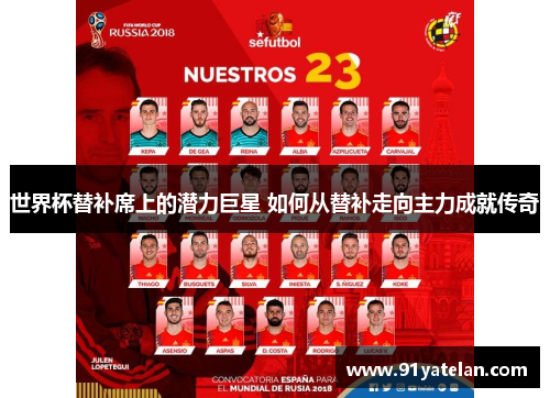 世界杯替补席上的潜力巨星 如何从替补走向主力成就传奇
