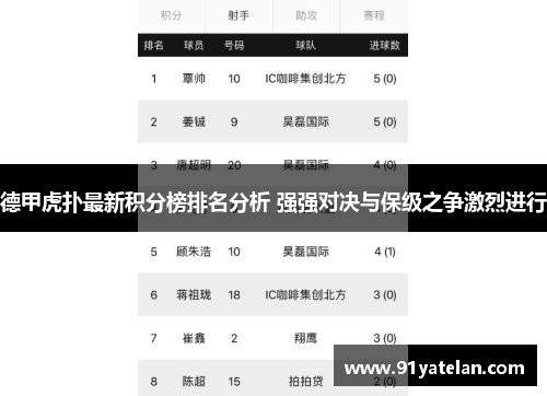 德甲虎扑最新积分榜排名分析 强强对决与保级之争激烈进行