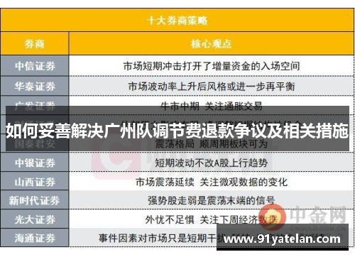 如何妥善解决广州队调节费退款争议及相关措施