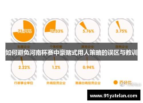 如何避免河南杯赛中豪赌式用人策略的误区与教训