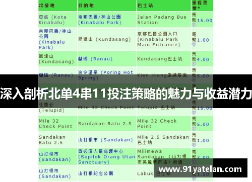 深入剖析北单4串11投注策略的魅力与收益潜力