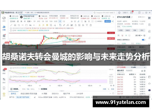 胡桑诺夫转会曼城的影响与未来走势分析