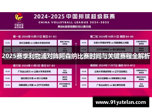2025赛季利物浦对阵阿森纳比赛时间与关键赛程全解析
