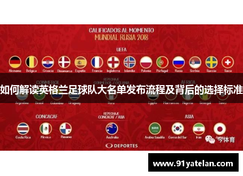 如何解读英格兰足球队大名单发布流程及背后的选择标准