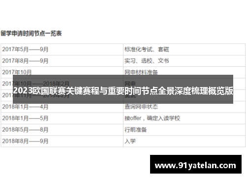 2023欧国联赛关键赛程与重要时间节点全景深度梳理概览版