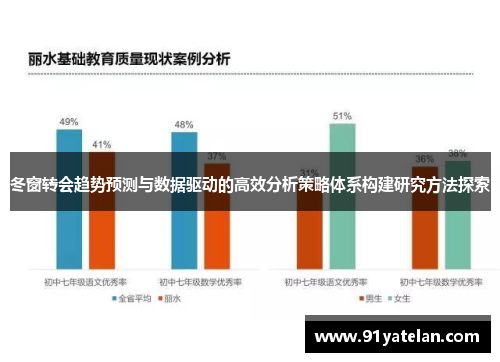 冬窗转会趋势预测与数据驱动的高效分析策略体系构建研究方法探索