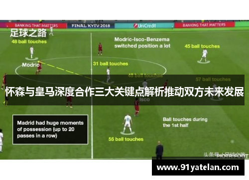 怀森与皇马深度合作三大关键点解析推动双方未来发展