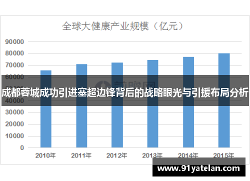 成都蓉城成功引进塞超边锋背后的战略眼光与引援布局分析