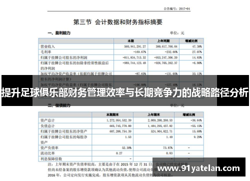 提升足球俱乐部财务管理效率与长期竞争力的战略路径分析